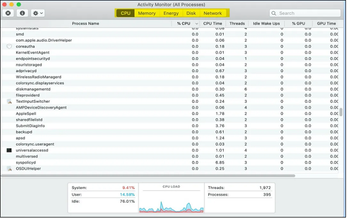 Mac Task Manager