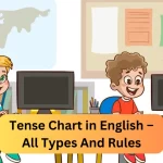 Tense Chart