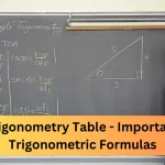 Trigonometry Table